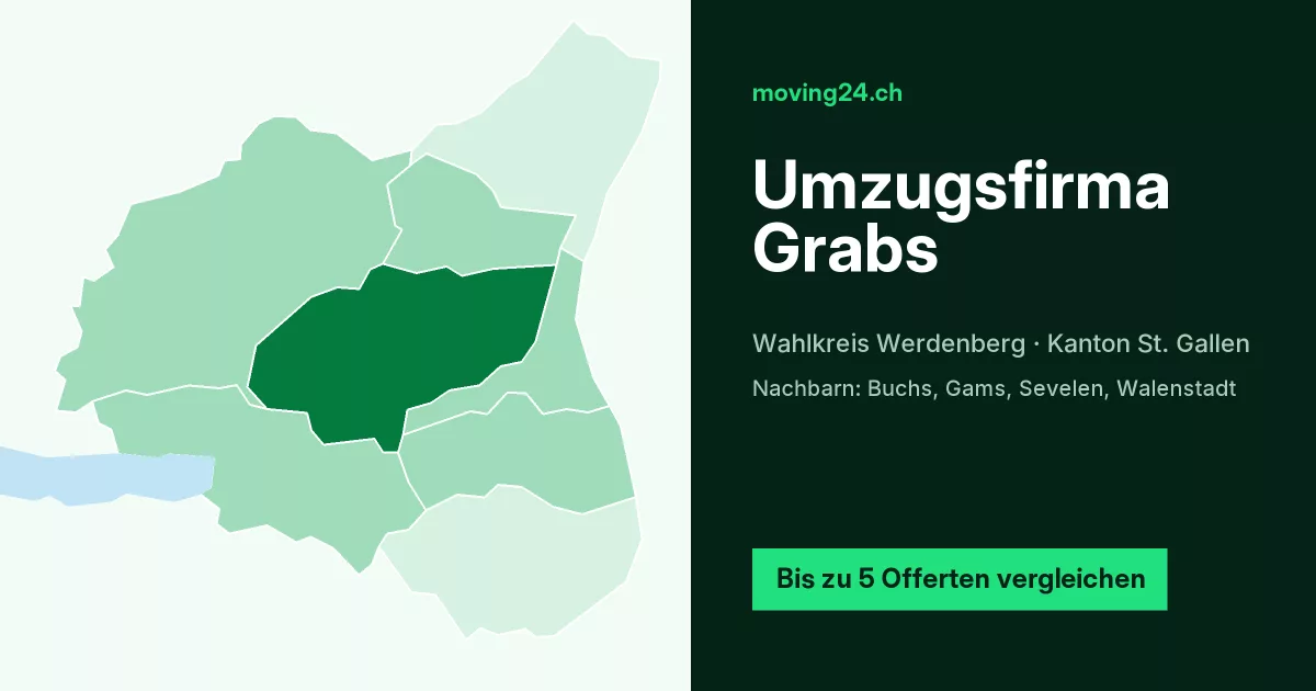 Umzugsfirma Grabs