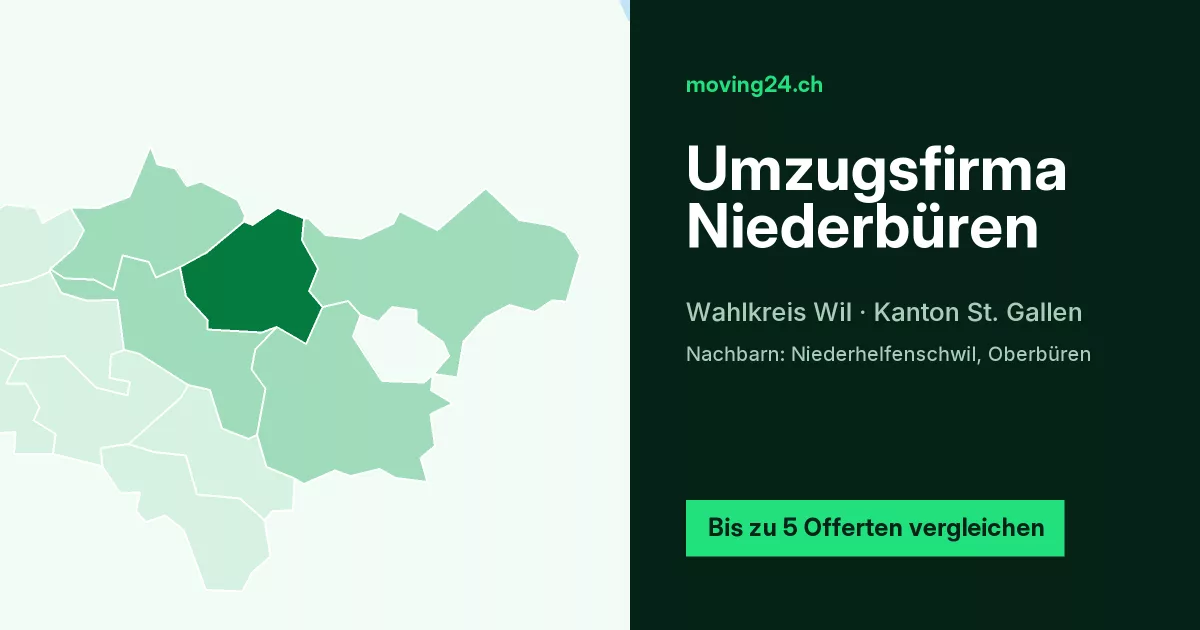 Umzugsfirma Niederb&uuml;ren