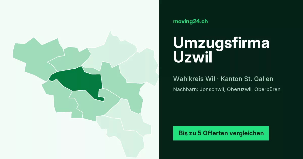 Umzugsfirma Uzwil