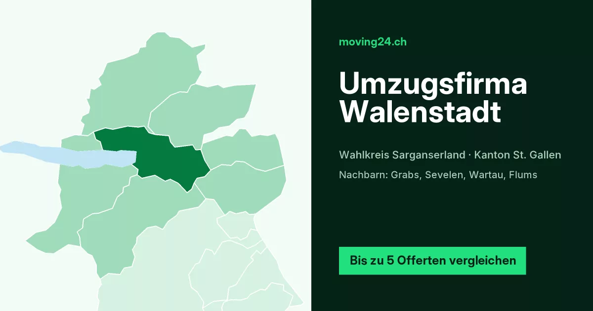 Umzugsfirma Walenstadt