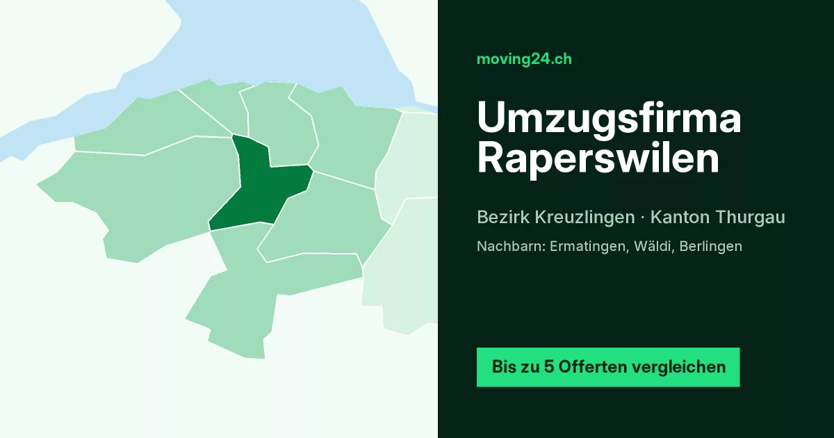 Umzugsfirma Raperswilen